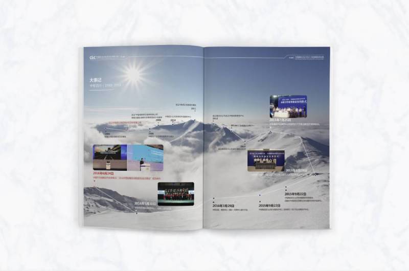 品牌画册设计